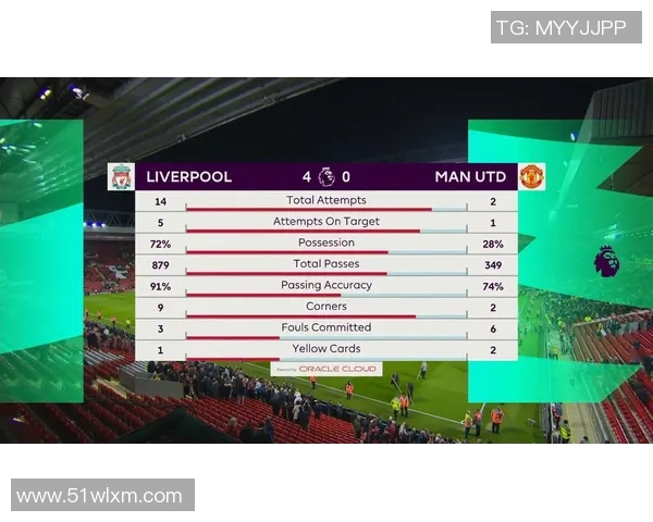 曼联对利物浦比赛直播频道及观看方式详解