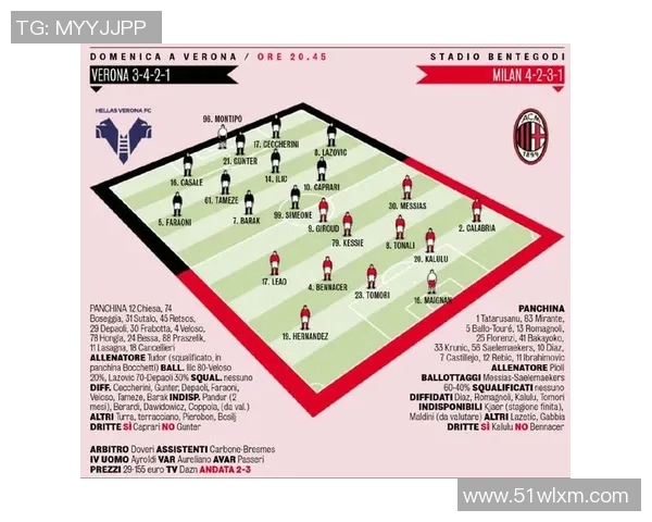 AC米兰与维罗纳对决前瞻分析球队状态与战术策略解析
